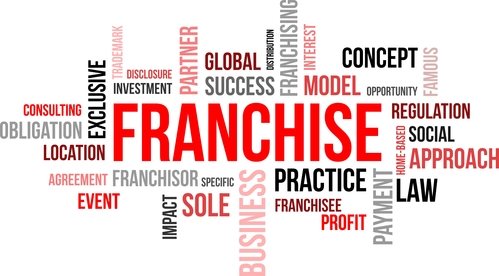 Delivery Franchise Opportunities