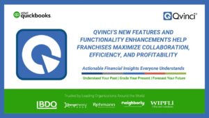 Product Webinar - New Features and Functionality Enhancements Help Franchises Maximize Collaboration, Efficiency, and Profitability