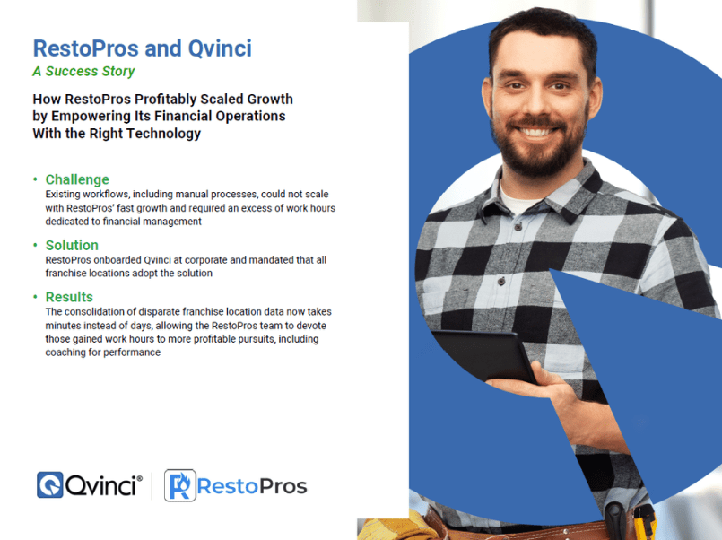 Restpros and Qvinci