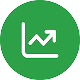 upward facing chart